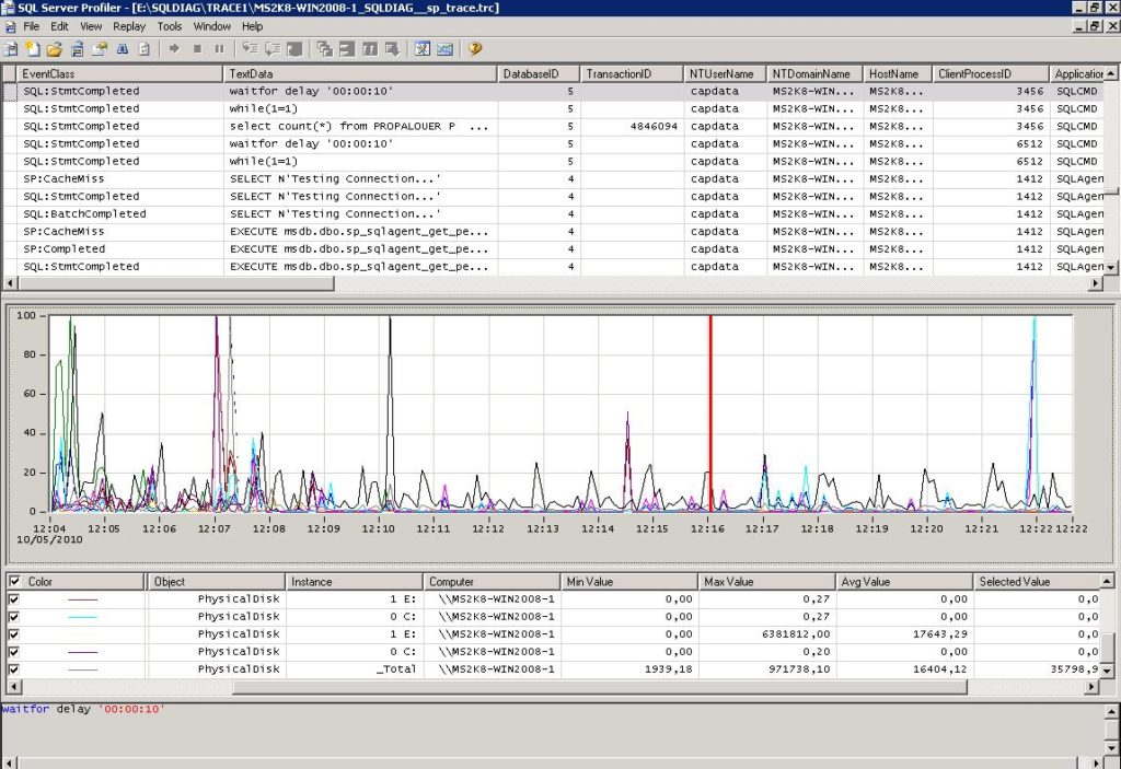 SQLDIAG2