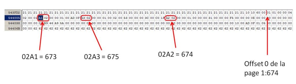 Error 8976 / 8978, problèmes de chaînage, comment récupérer les données